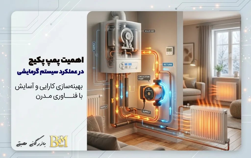 اهمیت پمپ پکیج در عملکرد سیستم گرمایشی
